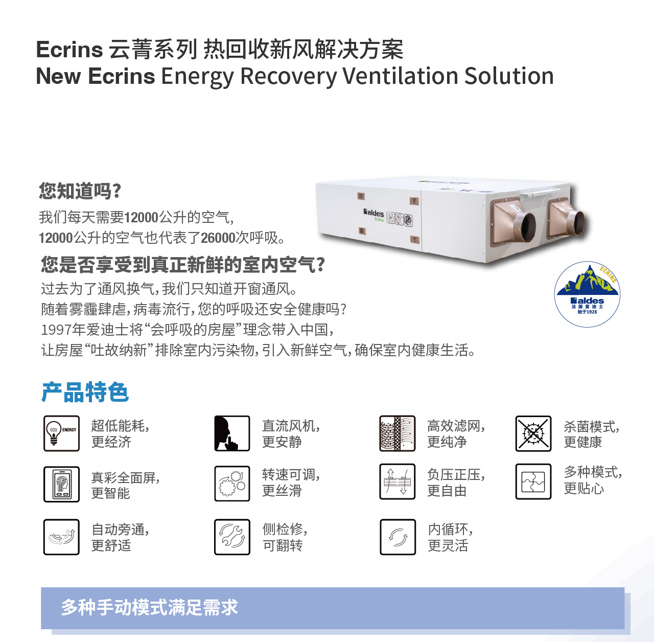 Ecrins 云菁系列 热回收新风解决方案