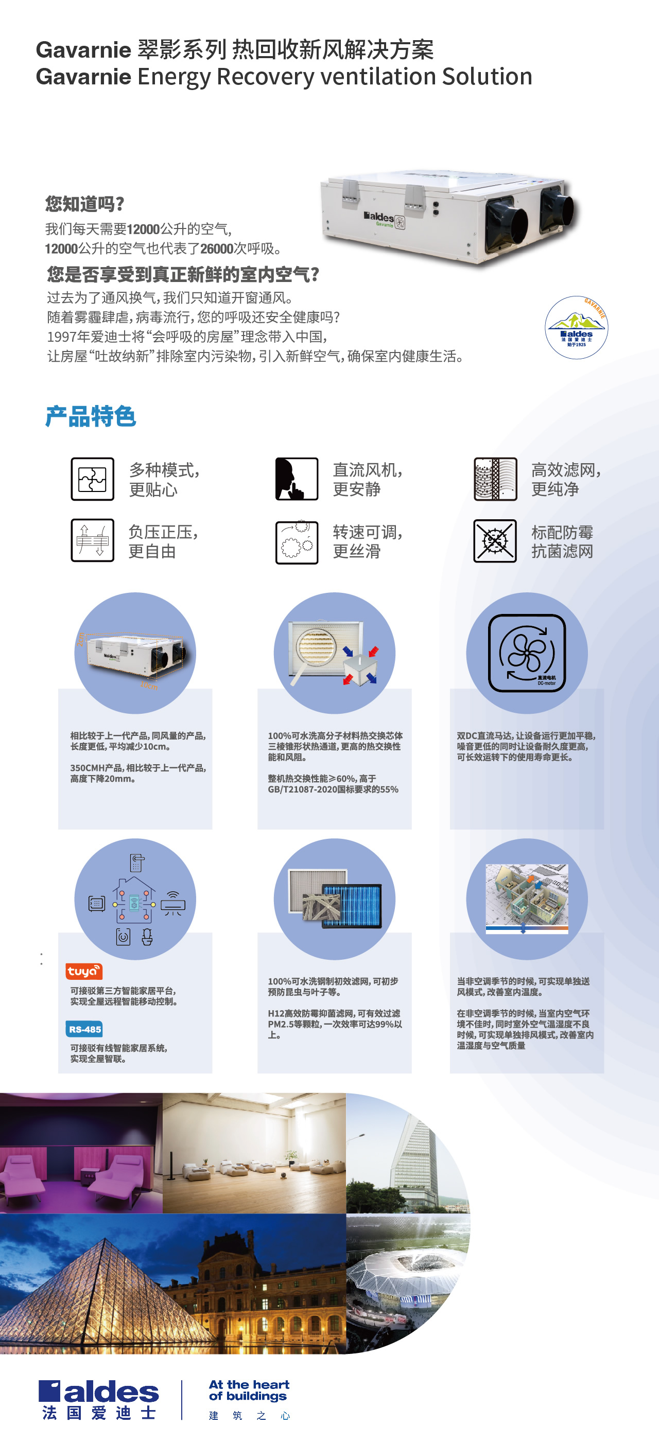 RGavarnie 翠影系列 热回收新风解决方案